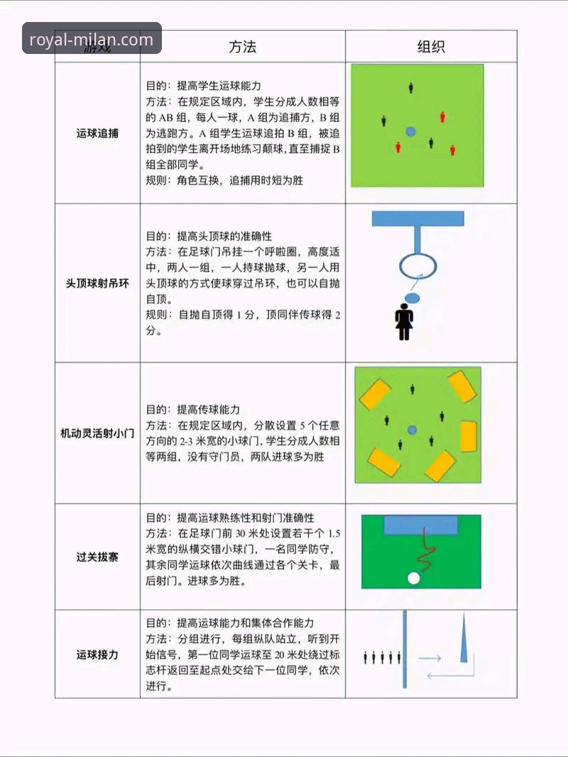 米兰体育平台游戏规则完整指南：从新手到高手的实用解析