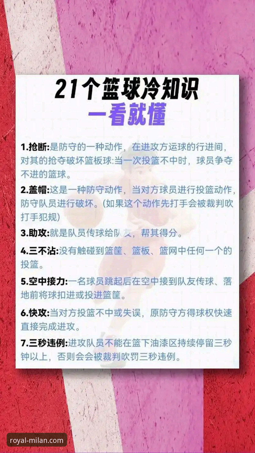 米兰娱乐城游戏规则 米兰体育平台游戏规则完整指南:从新手到高手的实用解析